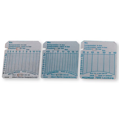 Diagramblad Komp.måler Bensin 17,5B 100pk